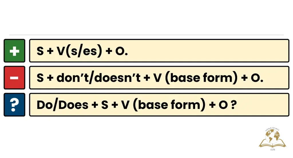 ساختار گرامر Simple present